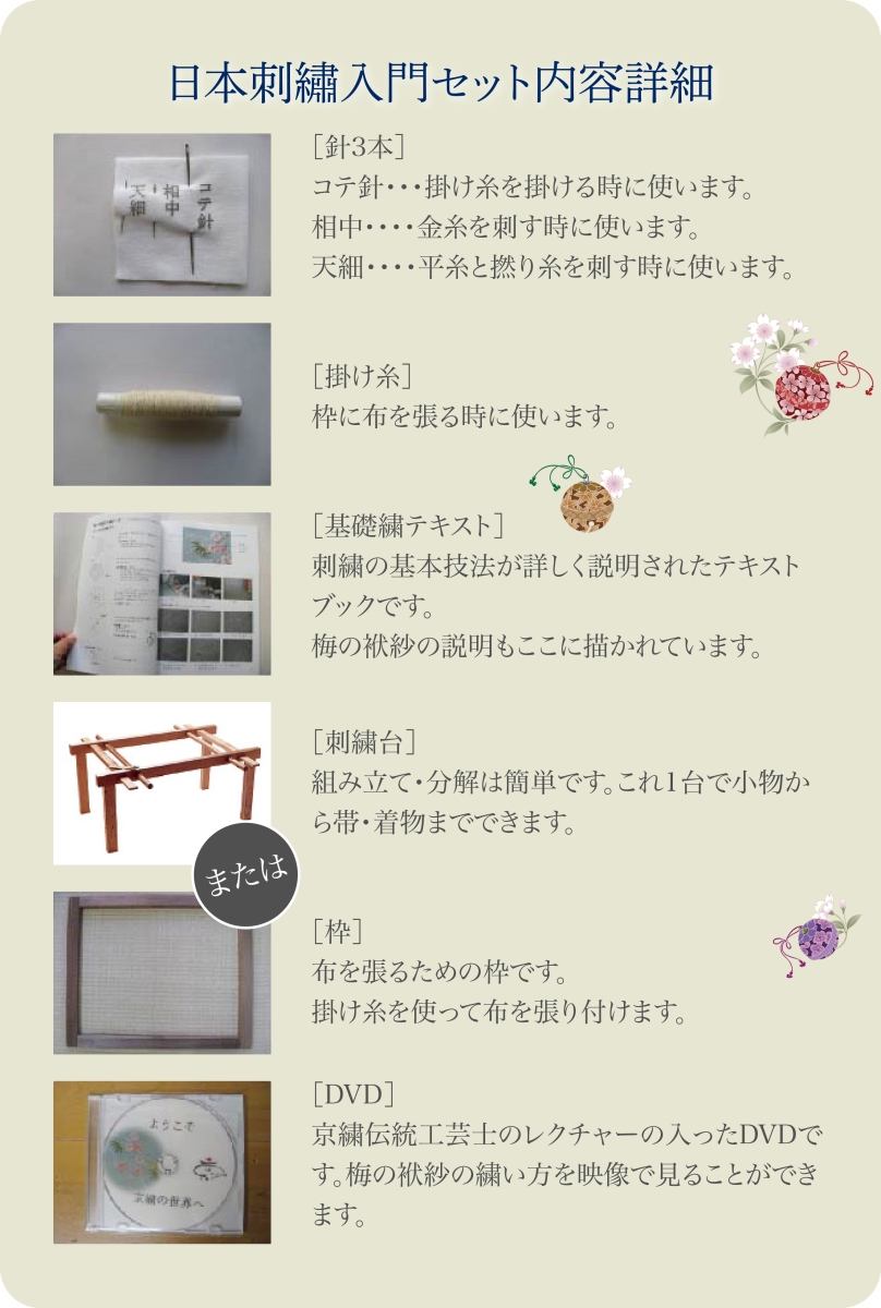 日本刺繡入門セット内容詳細